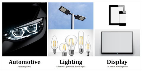 欧洲批准首尔半导体提出的多款LED产品侵权永久禁令